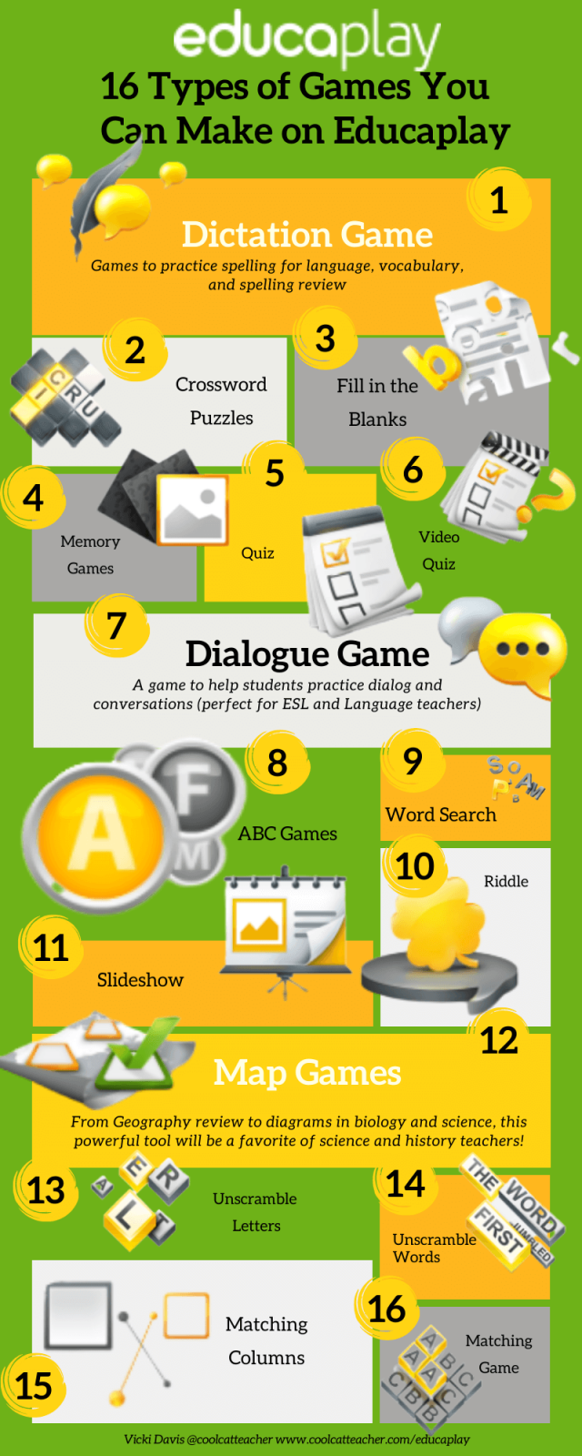 16 ways to make classroom games with educaplay